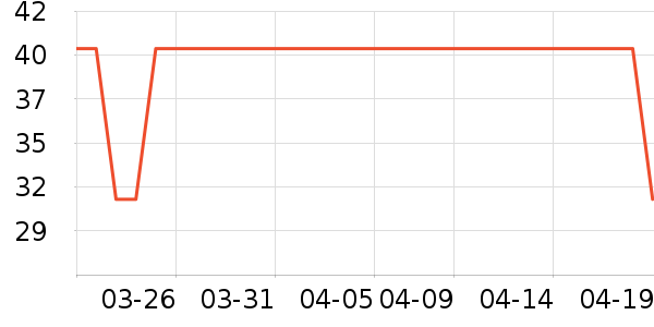 �����ֽ��ʷ�۸�