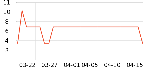 ����ӡ����������ʷ�۸�