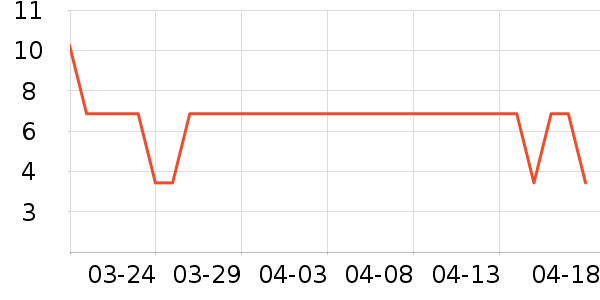 ����ӡ����������ʷ�۸�