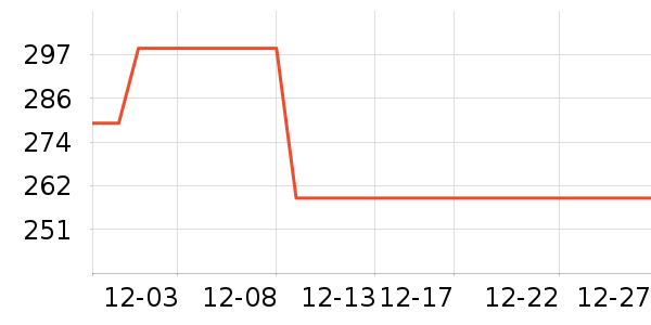 ����������ʷ�۸�