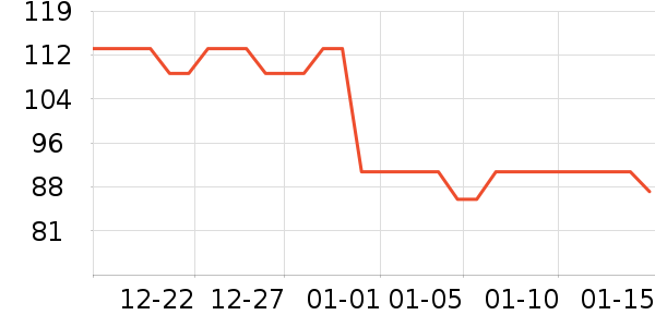 �������/��ɴ��ʷ�۸�