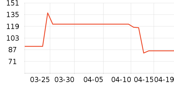 �������/��ɴ��ʷ�۸�