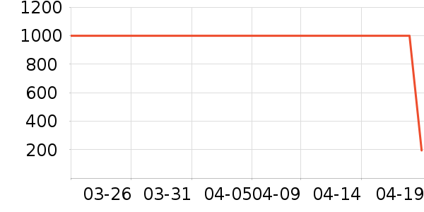 Ůʽţ�п�/���п�/�̿���ʷ�۸�