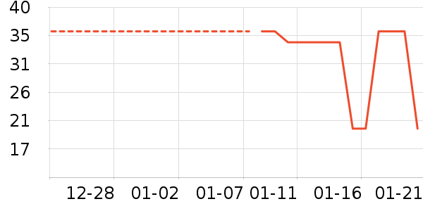 ����ɽά����/������/����п����ʷ�۸�