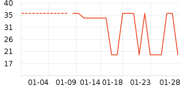 ����ɽά����/������/����п����ʷ�۸�