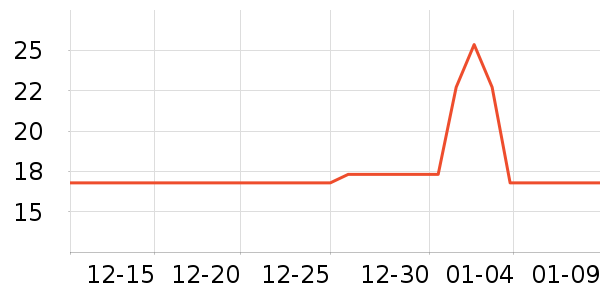 ���ű���/ˮ��/ˮ����ʷ�۸�