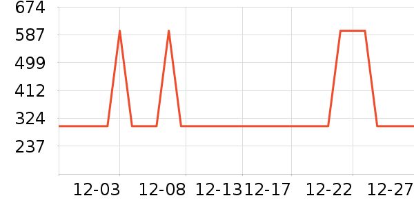 ����΢��¯��ʷ�۸�