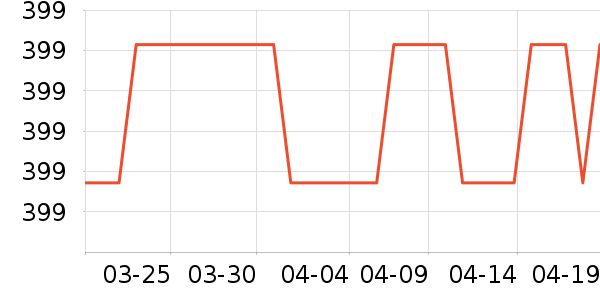mont��bell�����װ��ʷ�۸�
