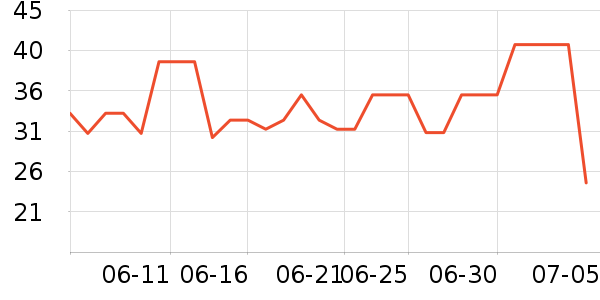 ʵͫ�����۾�/����Һ��ʷ�۸�