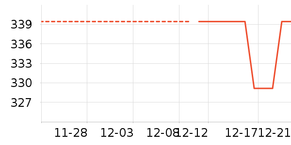 �Ʊڻ���ʷ�۸�