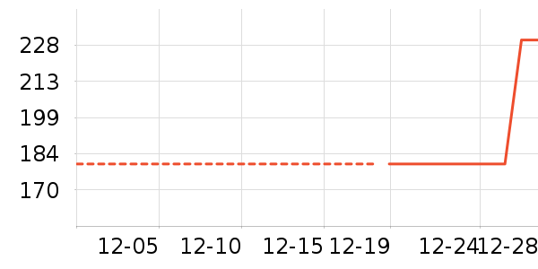 è����ʷ�۸�