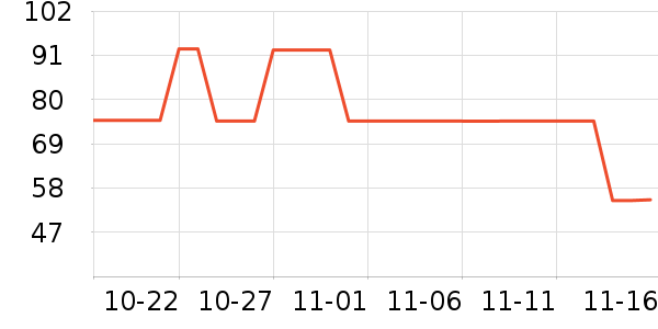 �¿�˹��ʪ����ʷ�۸�