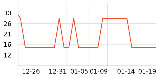 �ں���ʷ�۸�