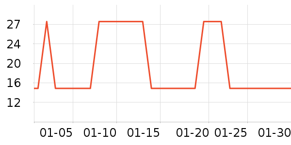 �ں���ʷ�۸�