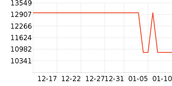 ƻ���ʼǱ�������ʷ�۸�