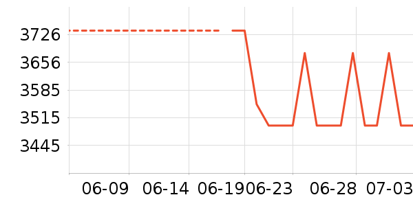 ��е�����ʼǱ�������ʷ�۸�