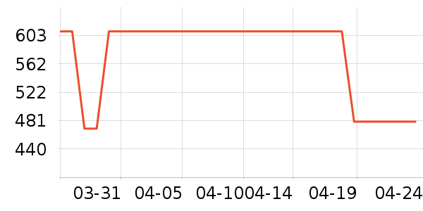 ����/ˮ��/ˮ����ʷ�۸�