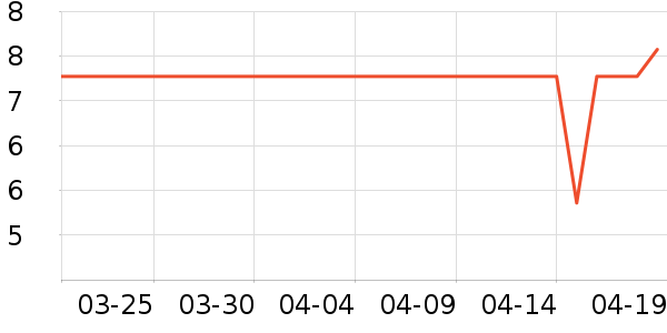 ��ʿ������/������ʷ�۸�