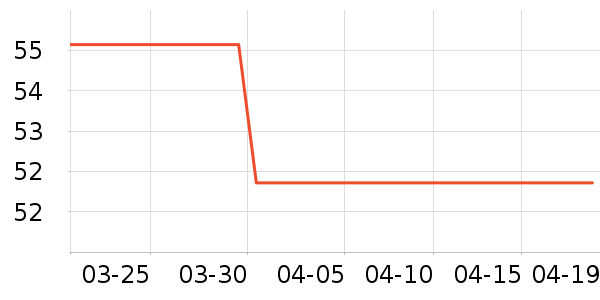 ������ʪ��ʷ�۸�