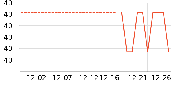 ����/�߲˸���ʷ�۸�