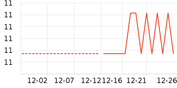 ��๤����ʷ�۸�