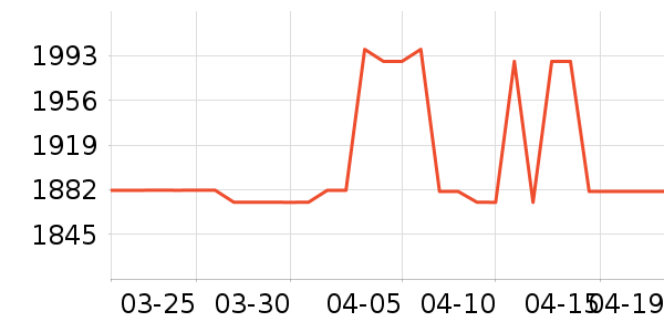 �����ˮ����ʷ�۸�