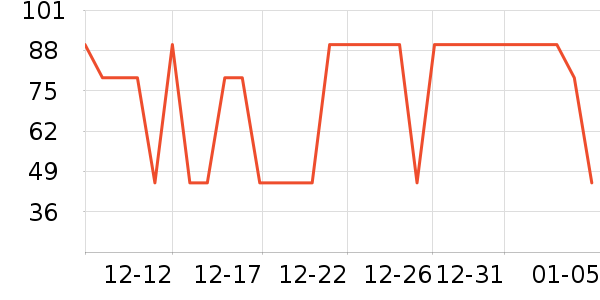 �п���������ʷ�۸�