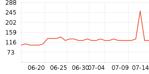 ���ʻ��������ʷ�۸�