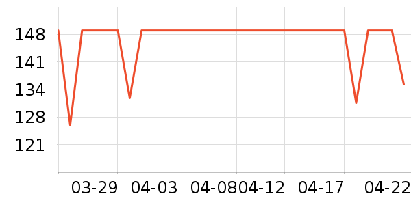 ��ӡ��Ʒ������ʷ�۸�