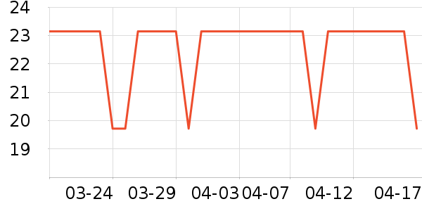 ��������ҽ������ʷ�۸�