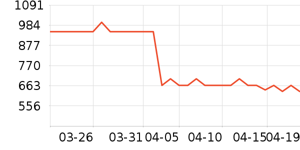 ���ϴ�˹�˶�Ь��ʷ�۸�