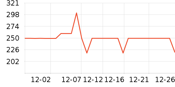 �����˶�Ь��ʷ�۸�