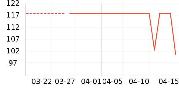 ���ò�ʯ��/�㶷��ʷ�۸�