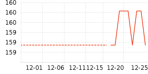 �����װ��ʷ�۸�