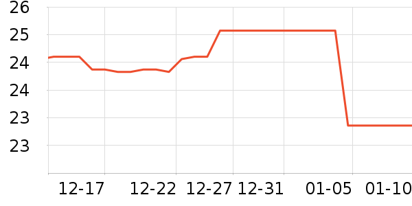 ��ͯ��綯/ң��/����/���������ʷ�۸�