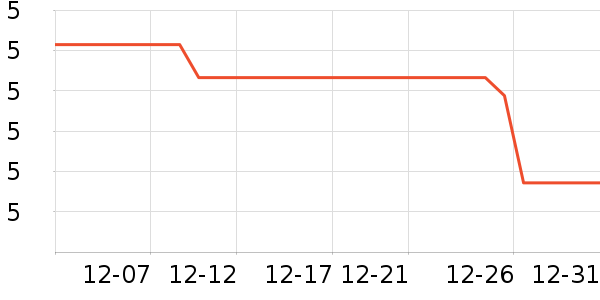 ����/�߲˸���ʷ�۸�