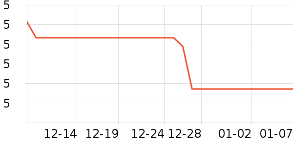 ����/�߲˸���ʷ�۸�