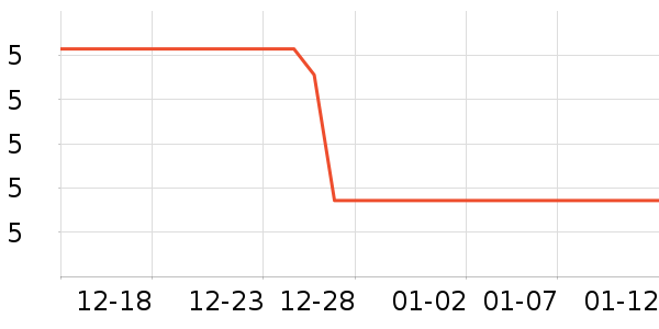 ����/�߲˸���ʷ�۸�