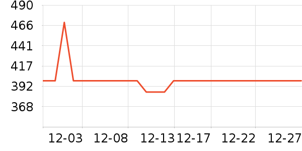 ����ƶ�ϵͳ��ʷ�۸�