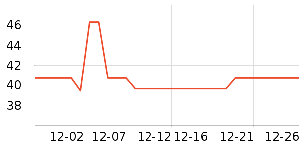 �����ַ�Χ������ʷ�۸�