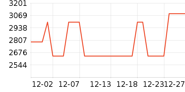 �����������Ͱ/�ǰ���ʷ�۸�