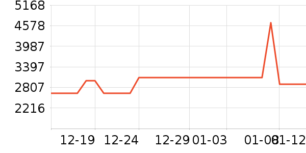 �����������Ͱ/�ǰ���ʷ�۸�