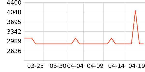 �����������Ͱ/�ǰ���ʷ�۸�