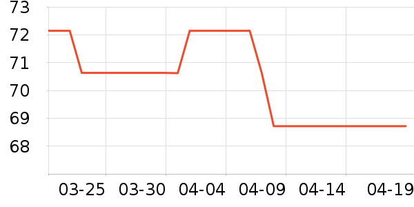 ����ţ������/ţ�����ʷ�۸�