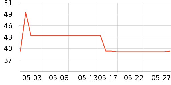 Ubras������/˿����ʷ�۸�