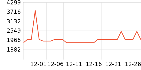 ��̫�����ʷ�۸�