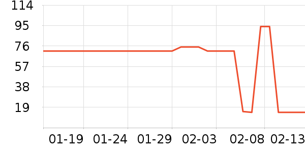 ��Ʒ������ʳ��ʷ�۸�