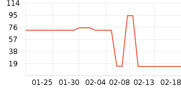 ��Ʒ������ʳ��ʷ�۸�