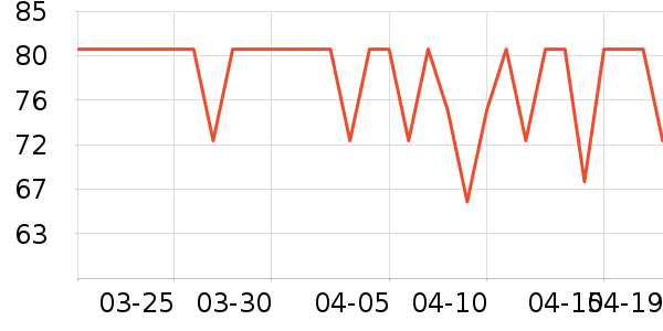 ����˼����Ҿ���Ʒ��ʷ�۸�