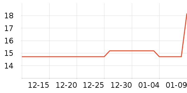 �Ѽ�Դ����ʷ�۸�